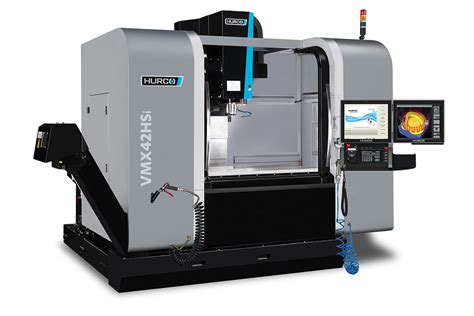 3 axis cnc machine used|axis identification in cnc machine.